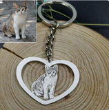 Personalized Pet Photo Necklace Engraved Pets Pendant Gifts Handmade Custom Dog Cat Keychain Memory Jewelry Picture Pendants